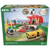 Image de Circuit Brio Gare centrale
