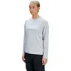 Image de Poc Maillot Enduro Manches Longues Reform M