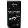 Image de Nettoyant Pour Cuivre Bronze Et Laiton 250ml