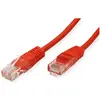 Image de Secomp ROLINE Câble de raccordement UTP, RJ45-RJ45 (U/UTP, UTP, CAT5e, 1 m), Câble réseau