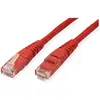 Image de Roline Câble patch UTP cat.6, rouge 1,5m (U/UTP, UTP, CAT6, 1.50 m), Câble réseau