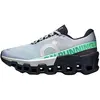 Image de Cloudmonster 2 Nimbus Arctic Baskets Femme Gris 3WE10113373 37 gray