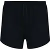 Image de Odlo, Hommes, Pantalon de ski de fond, Zeroweight 3 Inch Split (L), Noir