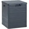 Image de Helloshop26 Coffre de jardin - Anthracite