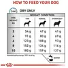 Image de Nourriture Royal Canin
