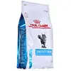 Image de Royal Canin Sensitivity Control 1,5 Kg