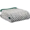 Image de Plaid 100%polyester