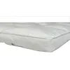 Image de Surmatelas Lestra Fjord Luxe 80x200