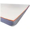 Image de Terre de Nuit Matelas Latex - 160 x 200 cm