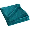 Image de Plaid Uni en Flanelle Nelia 125x150cm Bleu