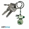 Image de Abysse Corp Star Wars Porte-clés PVC - D-0