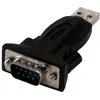 Image de Mcl Convertisseur USB 2.0 vers RS232