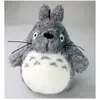 Image de Peluche Totoro officielle
