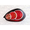 Image de Feu Arg 714026171104