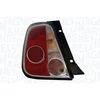 Image de Feu Arg 714027040787