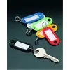 Image de Metaltex - sorepro p.cles a/plaqu.identite*297500