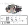 Image de 7.6127 Contact.feu Recul Facet