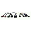 Image de Faisceau Kit Mains Libres Phonocar