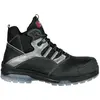 Image de Cofra, Chaussures de travail, Bottes Modigliani Black S3 ESD SRC CI Taille 45 (S3, 45)