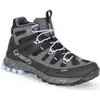 Image de AKU, Femmes, Chaussures de randonnée, Selvatica Mid GTX Damen-Wanderschuhe (39), Noir