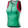 Image de Castelli Maillot De Triathlon Sans Manches S