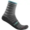 Image de Castelli Chaussettes Avanti 12