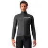 Image de Castelli Veste hiver Squadra Stretch