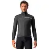 Image de Castelli Veste hiver Squadra Stretch