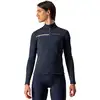 Image de Castelli Maillot manches longues femme Sinergia 2 Ltd. Edition