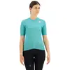 Image de Sportful Maillot à Manches Courtes Flare S