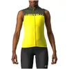 Image de Castelli Maillot Sans Manches Velocissima S