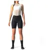 Image de Castelli Cuissard Sans Bretelles Free Aero Rc S