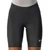Image de Castelli Cuissard femme Endurance