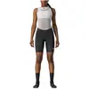 Image de Castelli, Femmes, Pantalon de cyclisme, Endurance W Short (XL), Noir