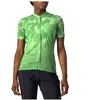 Image de Castelli Maillot à Manches Courtes Unltd Sentiero S