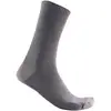 Image de Castelli Chaussettes Bandito Wool 18