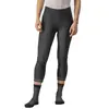 Image de Castelli Cuissard 3/4 Sans Bretelles Velocissima Thermal S