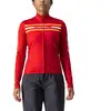 Image de Castelli Maillot manches longues femme Unlimited