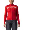 Image de Castelli Maillot manches longues femme Unlimited