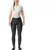 Image de Castelli Collant Velocissima
