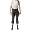 Image de Castelli Cuissard 3/4 Sans Bretelles Velocissima Thermal S