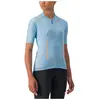 Image de Castelli Maillot à Manches Courtes Endurance S