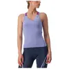 Image de Castelli Maillot Sans Manches Solaris L