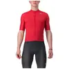 Image de Castelli Maillot à Manches Courtes Livelli S