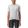 Image de Castelli Maillot femme Anima 4