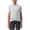 Image de Castelli Maillot femme Anima 4