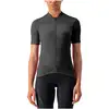 Image de Castelli Maillot femme Anima 4