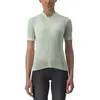 Image de Castelli Maillot à Manches Courtes Anima 4 L