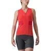 Image de Castelli Maillot Sans Manches Anima 4 S