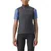 Image de Castelli Gilet Unlimited Puffy M